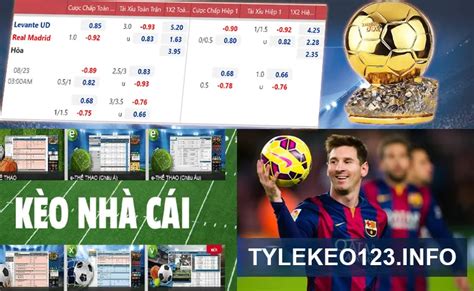 Keonhacai Bet88 Tỷ lệ kèo nhà cái hôm nay .